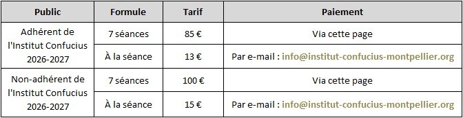 Tableau tarifs Institut Confucius